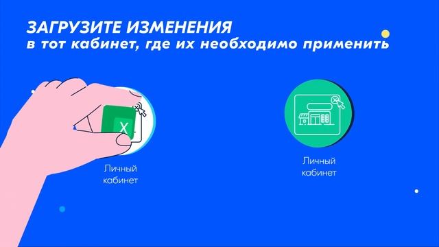 Перенос карточек товаров (часть 1): Подготовка к переносу | Продажи на Ozon смотреть онлайн
