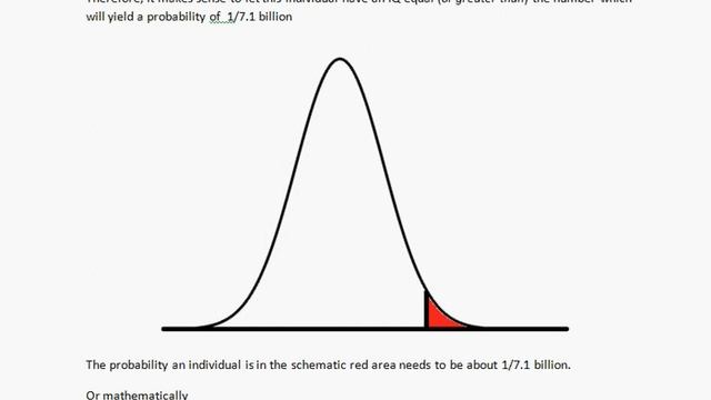 IQ, misconceptions, 'dangers' and FAQs! смотреть онлайн
