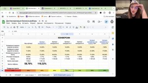 Диагностика здорового продвижения от Марины Шкурловой
