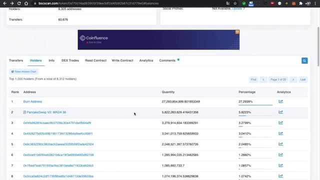 Token Mini Cardano (MADA) - MAIS DEFLACIONÁRIO QUE SHIBA INU E SAFEMOON #50 смотреть онлайн