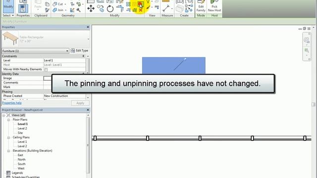 Implementing Small Changes That Generate Big Impact