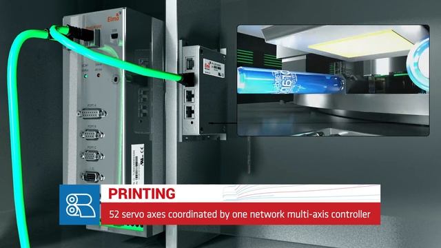 Elmo Motion Control Solutions for Any Industrial Applications смотреть онлайн