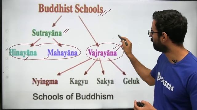 Current Affairs Show | 24th Nov 2022 | Daily Current Affairs 2022 by Bhunesh Sir | Class24