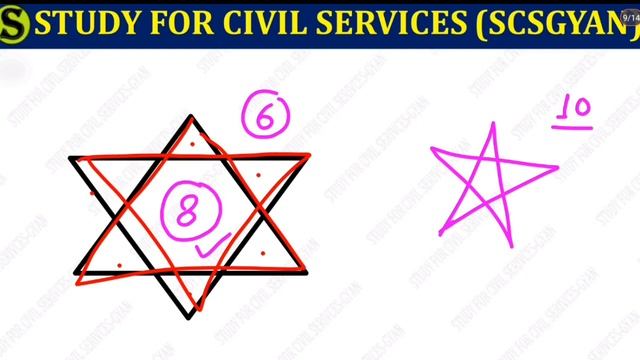 UPPCS ROARO reasoning complete course day 2 best strategy to crack roaro uppcs studyforcivilservice