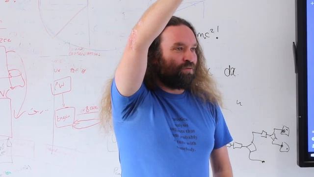 What is the duck of productivity? смотреть онлайн