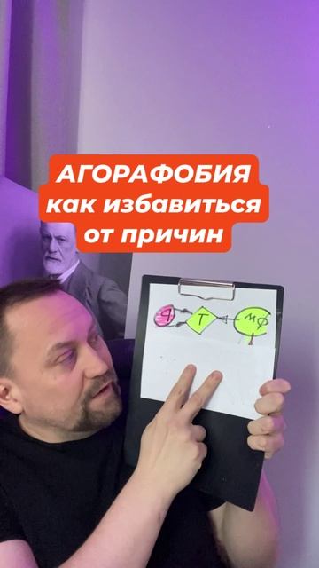 Агорафобия лечение причин #агорафобия #паническиеатаки #тревога #окр #гтр #невроз