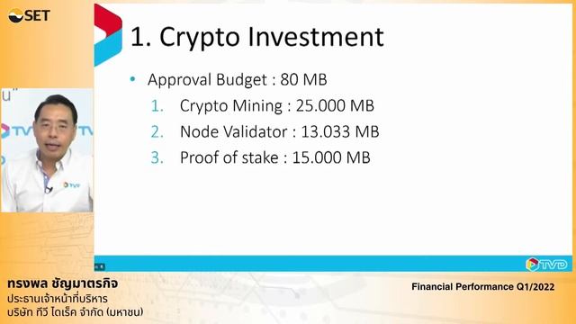 Oppday Q12022 บรษท ทว ไดเรค จำกด มหาชน TVD