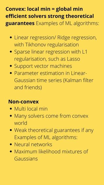 Convex-Non-Convex Function in Machine Learning | #shorts | Data Science | NLP | Machine Learning
