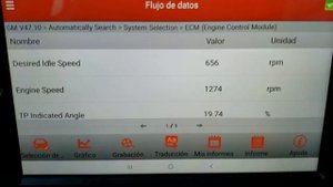 2008 GMC SIERRA ошибка  P0121