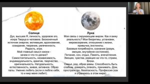 Луна введение