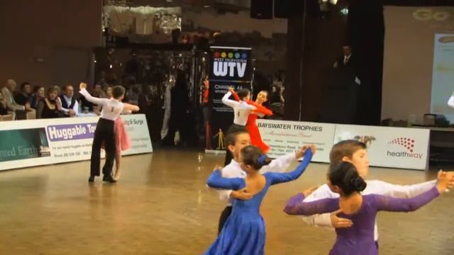 18 Juvenile Open New Vogue Final Prt2 смотреть онлайн