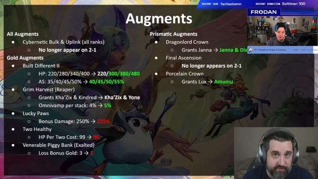 Frodan Reacts to the 14.11 Patch Notes Rundown