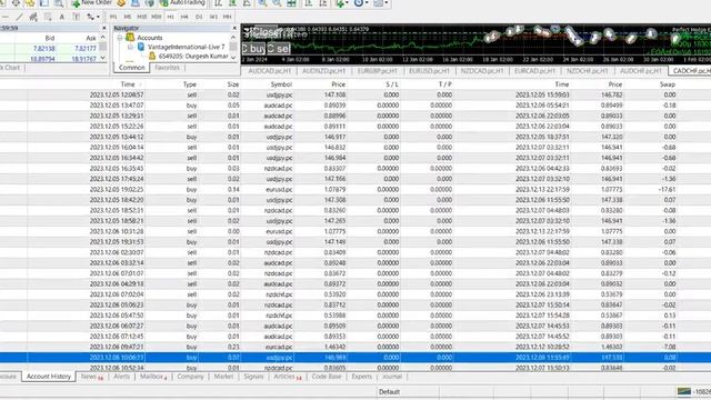HEDGING AUTO TRADER | Perfect Hedge Forex EA Robot | 6 Months Live Automated Trading