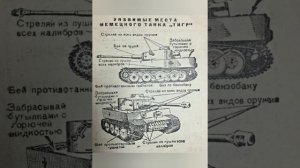 Самый Опасный Немецкий Тяжёлый Танк Тигр I - Инструкция для советских солдат по уничтожению танка.