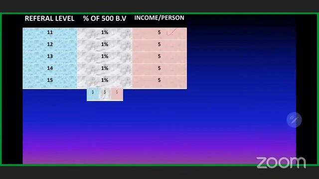 Youtag ka full business plan.. sponsor I'd number 11186827 смотреть онлайн