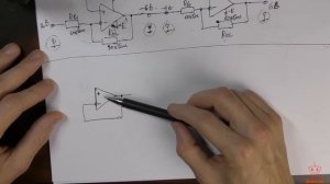 Как собрать аналоговый компьютер на операционных усилителях часть 1.
