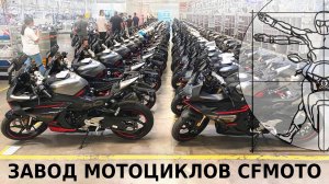 Федотов на заводе CFMOTO: Как делают китайские мотоциклы и при чем тут КТМ?