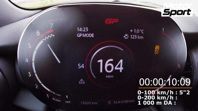 Mini GP3 : awesome 0-240 km/h смотреть онлайн