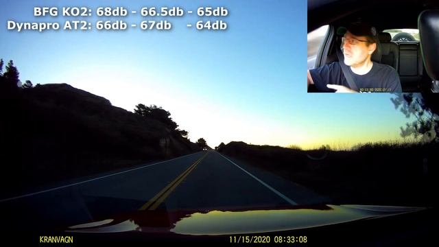 AT Tire Review: Hankook Dynapro AT2 смотреть онлайн