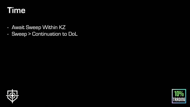 The Market & Liquidity - Smart Money/ICT Concepts Course (Episode #15) смотреть онлайн