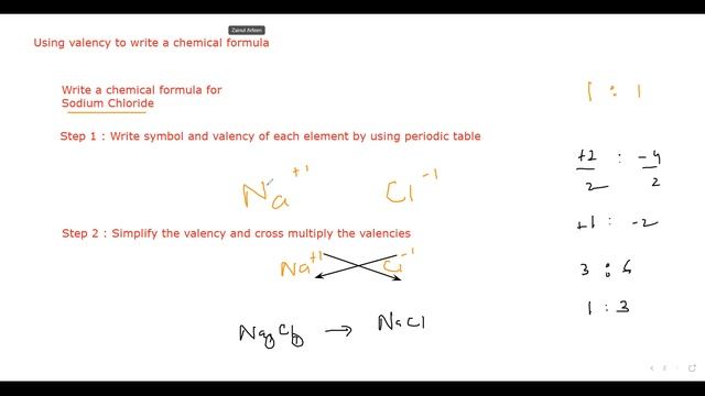 Cambridge IGCSE/O level Chemistry 0620/0971/5070 Lesson 15 Part b Writing a Chemical Formula смотреть онлайн