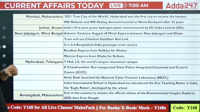 20-21 November 2022 Current Affairs | Current Affairs Today Current Affairs | Ashish Gautam Sir