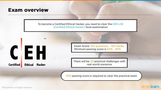 Certified Ethical Hacker V10 Tutorial | CEH V10 Tutorial | CEH V10 Training Video | CEH |Simplilear