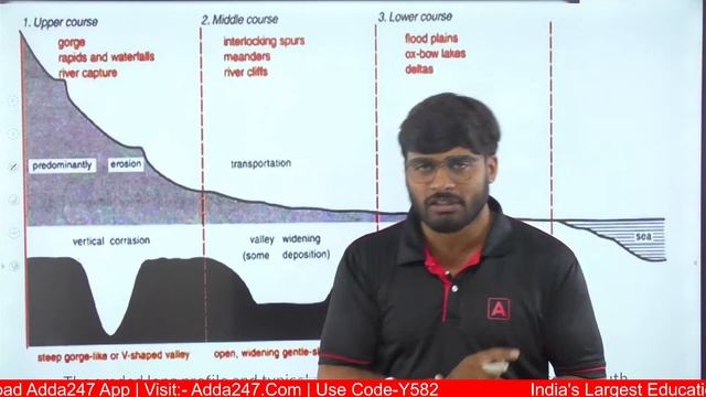 UPSC 2023 | UPSC Geography Lectures | Landforms Made by Running Water  | by Rajeev Aheer