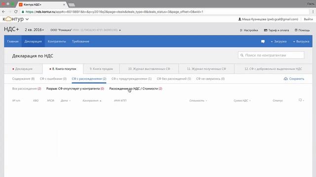Работа с расхождениями в сервисе Контур.НДС+