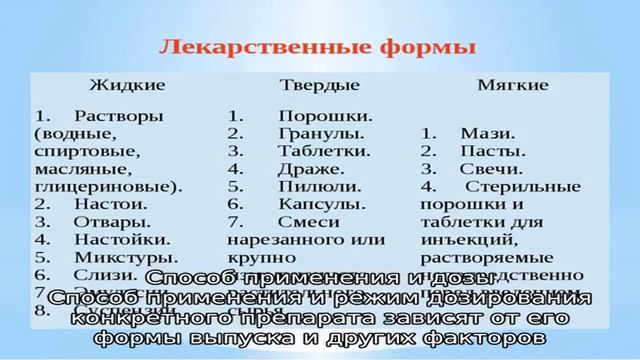 Борная кислота инструкция по применению лекарственного препарата смотреть онлайн