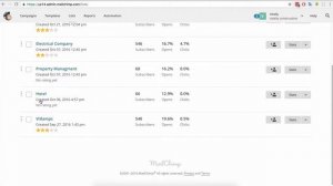 Список рассылки AmoCRM и MailChimp