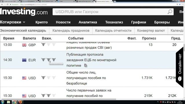 Обзор рынка Forex. Forex Optimum 23.08.2018. Нейтральная Швейцария обвалила рубль смотреть онлайн