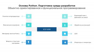 Занятие 2. Объектно-ориентированное и функциональное программирование