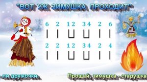 Вот уж зимушка проходит. Русс.нар. песня. КАРАОКЕ и МИНУС для Свмрели Смеловой. Исп.  Филимонов Марк