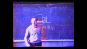 Движение предпринимательства Неизменность экономического пространства