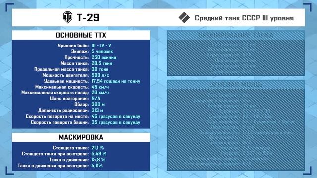 World of Tanks: Новый танк Т-29 смотреть онлайн