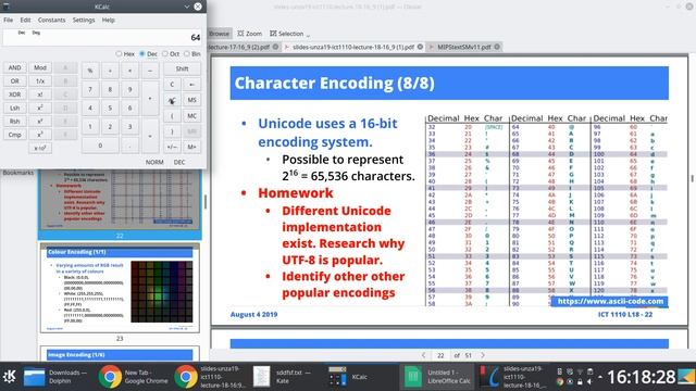 Lecture 18: Data Encoding: Text, Colour, Images and Sound I