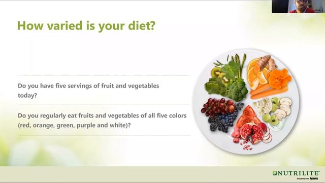 Nutrilite Double X смотреть онлайн