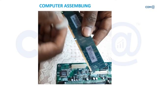 How to assemble a Computer | Step by Step | Parts of Computer explained | Computer Assembling смотреть онлайн