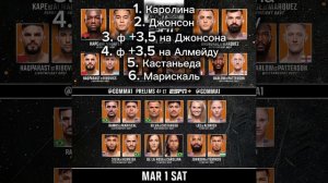 UFC Fight Night, Капе - Алмабаев, разбор, прогнозы, ставки