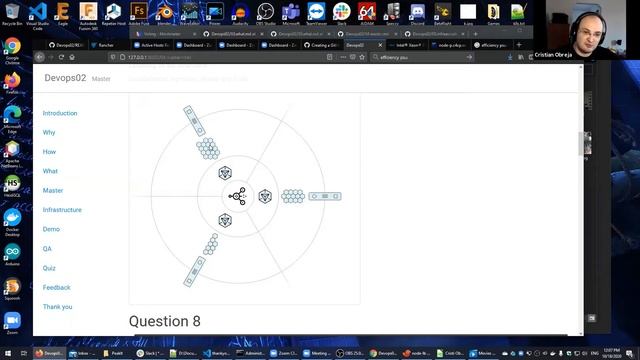 Peak IT #003 - "How to make an OnPremise Kubernets Cloud" - Cristian Obreja смотреть онлайн