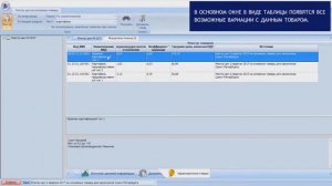 Реестр товаров для обеспечения нужд Санкт-Петербурга