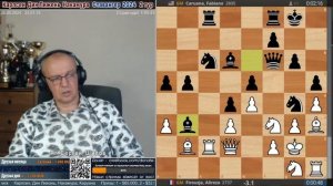Обзор 2 тура! Ставангер 2024. Сергей Шипов ♛ Шахматы