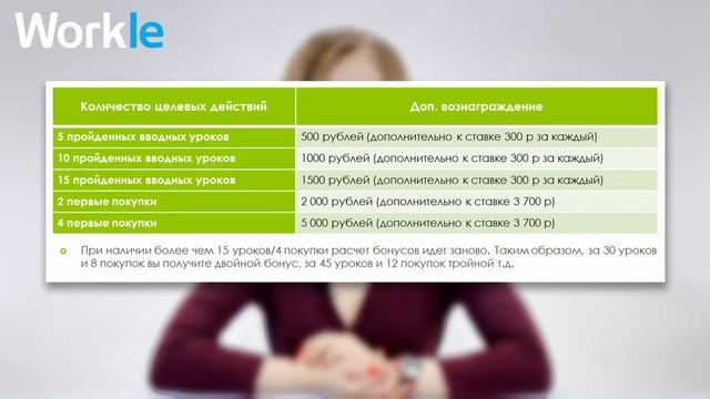 Акция, о которой нужно знать всем