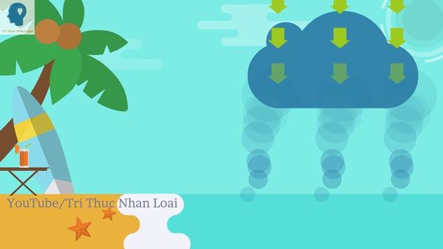 Dông lốc hình thành như thế nào? | Cơn giông hình thành ra sao? | Tri Thức Nhân Loại