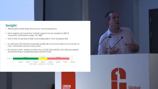 GDF22 - ChallengeLDN: London’s Open Innovation Service смотреть онлайн