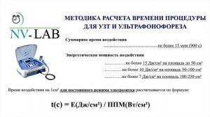 SONOPULSE Ультразвуковой физиотерапевтический аппарат