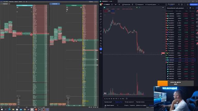 Трейдинг Скальпинг криптовалют.Всё с 0  .Ответы на вопросы. Торговля на BINANCE вживую.