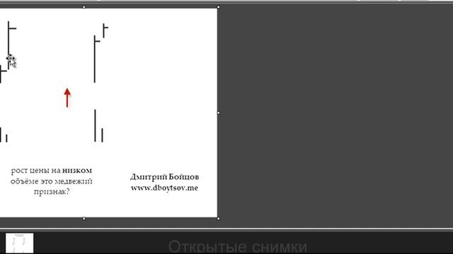Анализ объема. Ошибка трейдеров при анализе объёмов