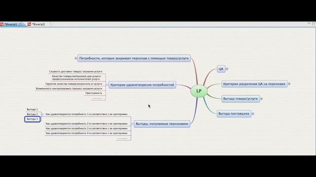 Серия для новичков. Часть 2. С чего начать создание лендинга. Выгоды смотреть онлайн